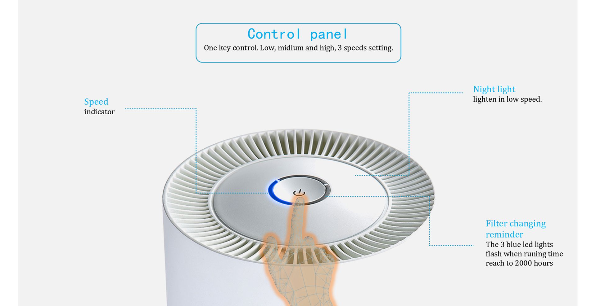 desktop air purifier-kj150